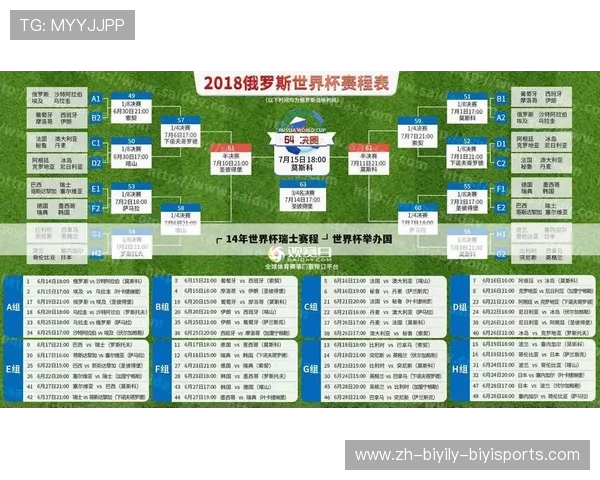 英超进攻球员排名及其对球队战绩的贡献分析