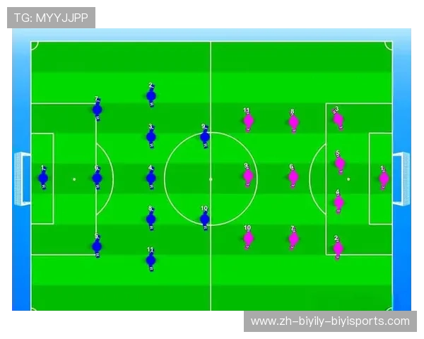 足球比赛中的战术调整与应对策略